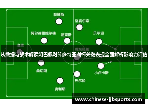 从数据与战术解读姆巴佩对阵多特亚洲杯关键表现全面解析影响力评估 从数据与战术解读姆巴佩对阵多特亚洲杯关键表现全面解析影响力评估