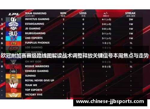 欧冠附加赛晋级路线图解读战术调整释放关键信号本周焦点与走势